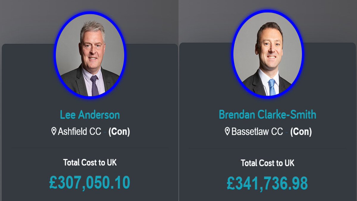 30p Lee Anderson & Brendan Clark-Smith cost British taxpayers £650K a year A refugee gets £1.25 a day If they like Rwanda so much let's send them there & save a fortune #ToryChaos #RwandaBill #NotInMyName