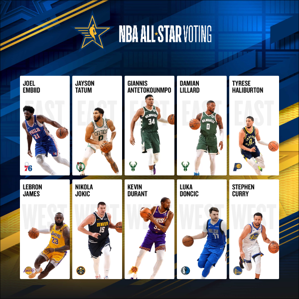 Mis picks para el All-Star⭐️