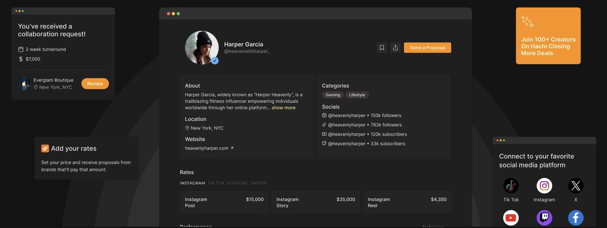 SteelPerlot's tweet photo. Thrilled to announce the launch of Hachi, a next-gen creator services platform within our portfolio. 

Empowering online creators for a seamless transition into full-fledged businesses, Hachi features 100+ creators, set to redefine the creator economy. 

Discover more about Hachi at: https://t.co/45j0S9yLAq 

#Hachi #CreatorEconomy