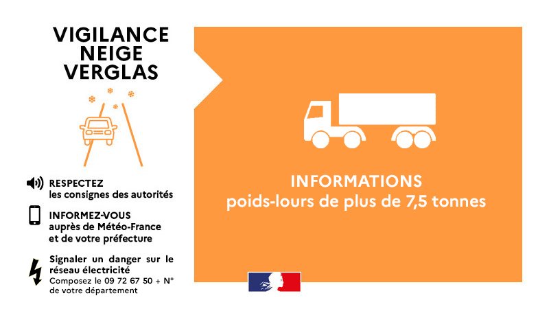 Prefet_90's tweet photo. [Point de situation]
🟠 Le #TerritoiredeBelfort est en vigilance orange #neige - #verglas ⚠️.  
 
Sur les routes nationales et les autoroutes de 22h00 à 06h00:
▶️ La vitesse est abaissée de 20 km/h.
▶️ La circulation des poids lourds de plus de 7,5 tonnes est interdite.

❌ Par arrêté, les transports scolaires sont suspendus mercredi 17/01 de 6h à 14h sur l'ensemble du département.

ℹ️ Le réseau de transport #Optymo a également suspendu les transports urbains,  suburbains et TPMR mercredi 17/01 matin.

Prudence sur les routes ! Adoptez une conduite souple et préventive.  

Limitez vos déplacements.

https://t.co/WHJ92B67rt