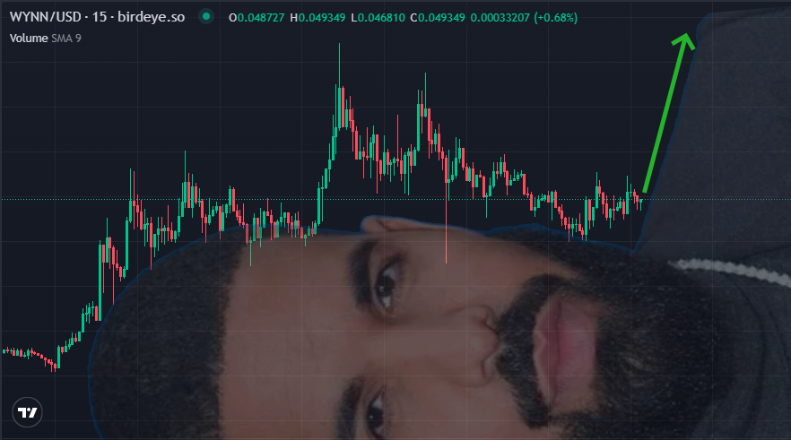 $WYNN ready to run above 100m.
It's written on <a href="/Drake/">Drizzy</a>