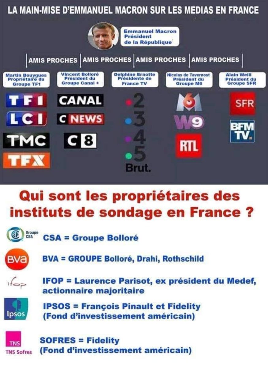SchosJean's tweet image. MARDI 16 JANVIER 2024
J'ai écouté un petit peu #cnews... J'ai zappé ,ils sont affligent . Ils font de la publicité pour le discours de Macron, essayant de faire croire qu'il y a quelque chose à attendre de son discours .#pitoyable