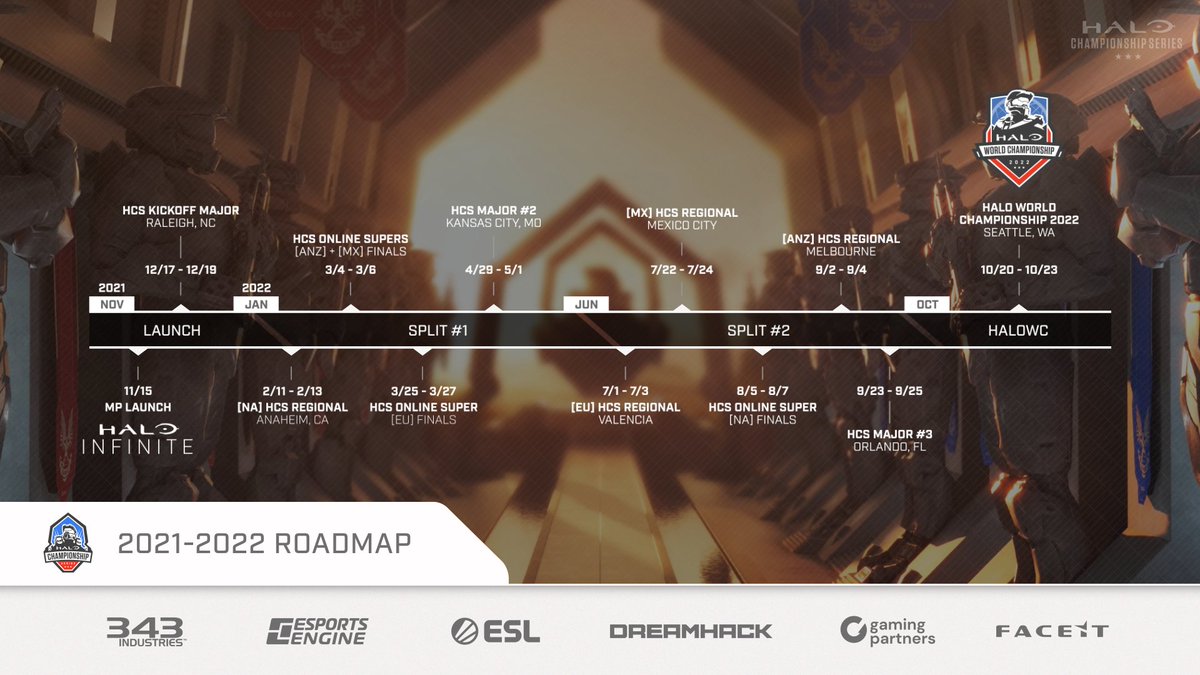 Nms.gg Esports Club tweet media