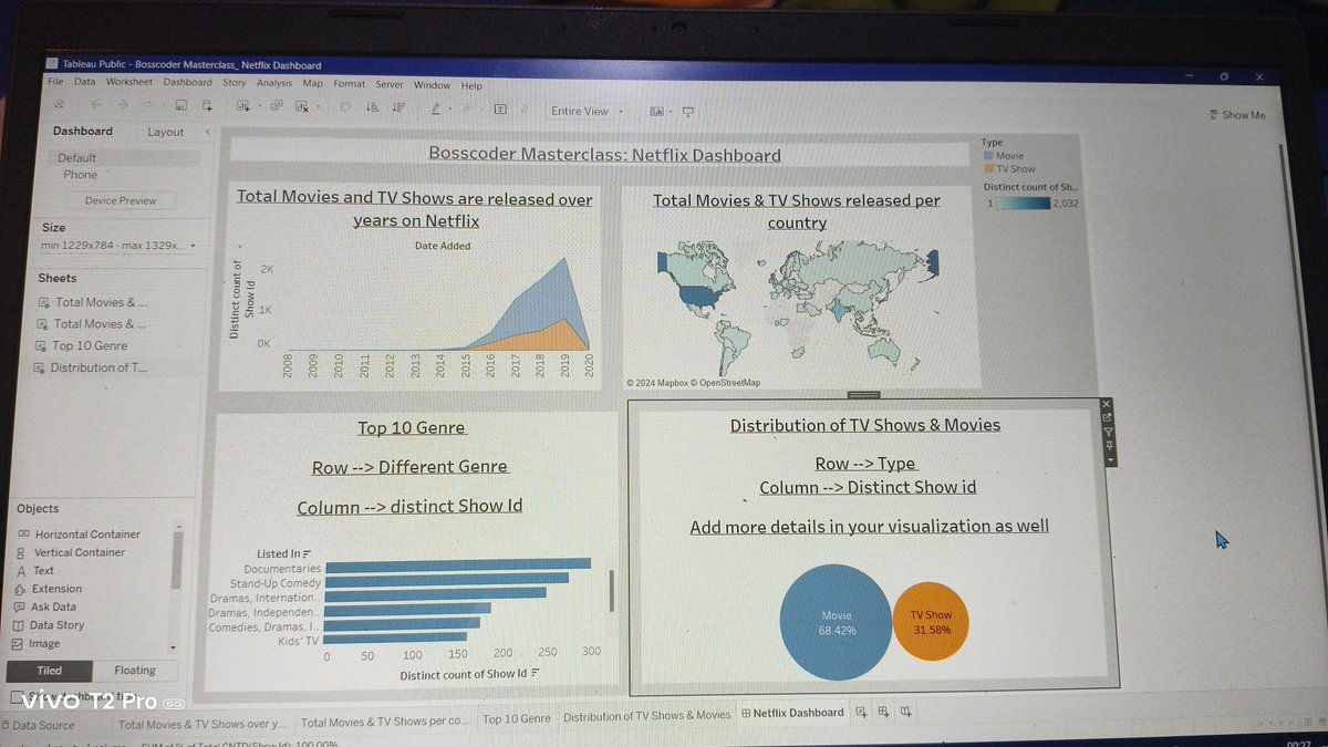 Prabhav_9252's tweet photo. Day 3:-
Learned Data Cleaning in Pandas including how to drop Null Values in a dataset and also how to correct date format in dataset
Today also attended the live master class today about Data Analysis using Tableau
#30daysofcode #30daysofdataanalysis
#python https://t.co/HBvD2he29E
