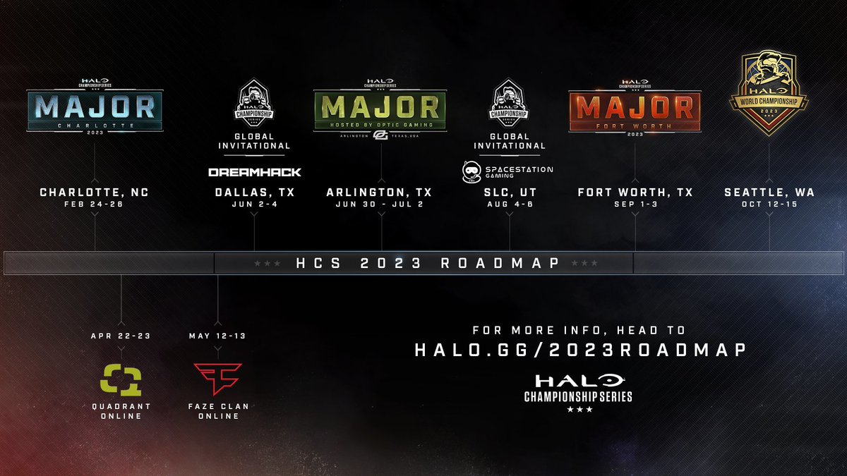 Nms.gg Esports Club tweet media