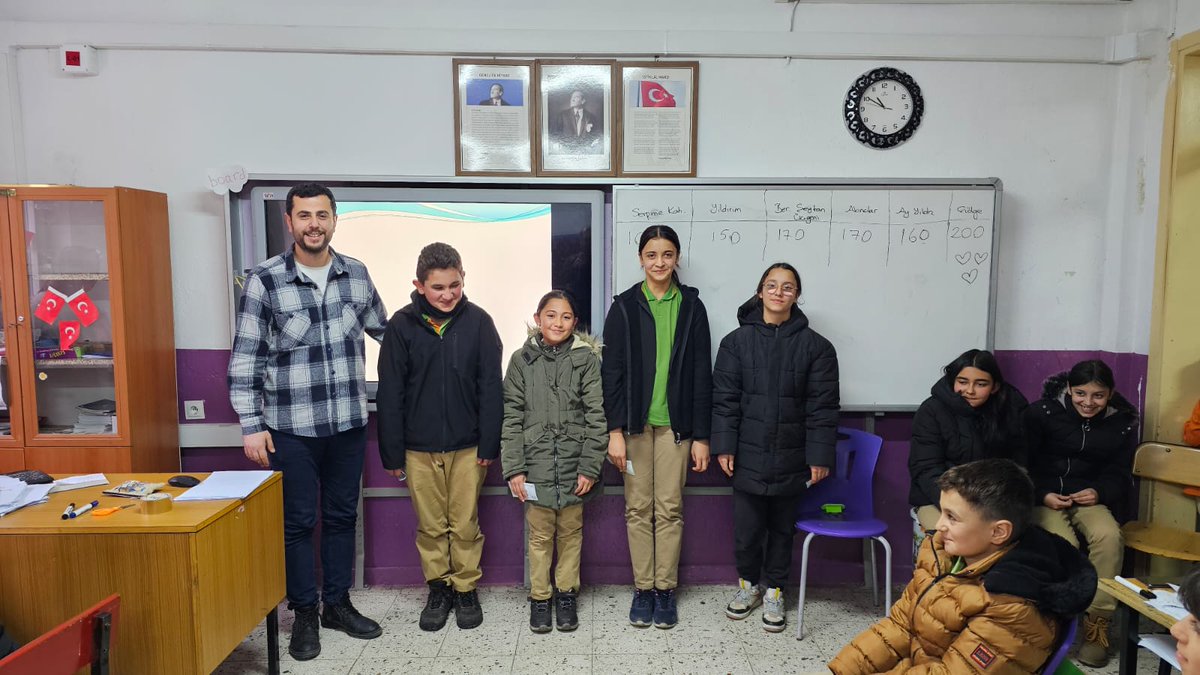 ayvalimeb's tweet photo. Faaliyet Haftası Etkinliklerinde 2.Gün(Kitap Okuma,Kelime Oyunu ve Bilgi Yarışması)
@oharman1919
@ercan_akkan 
@sutculermem32 
@ErhanBaydur1 
@ispartamem 
@tcmeb https://t.co/qXnqSnx4SD