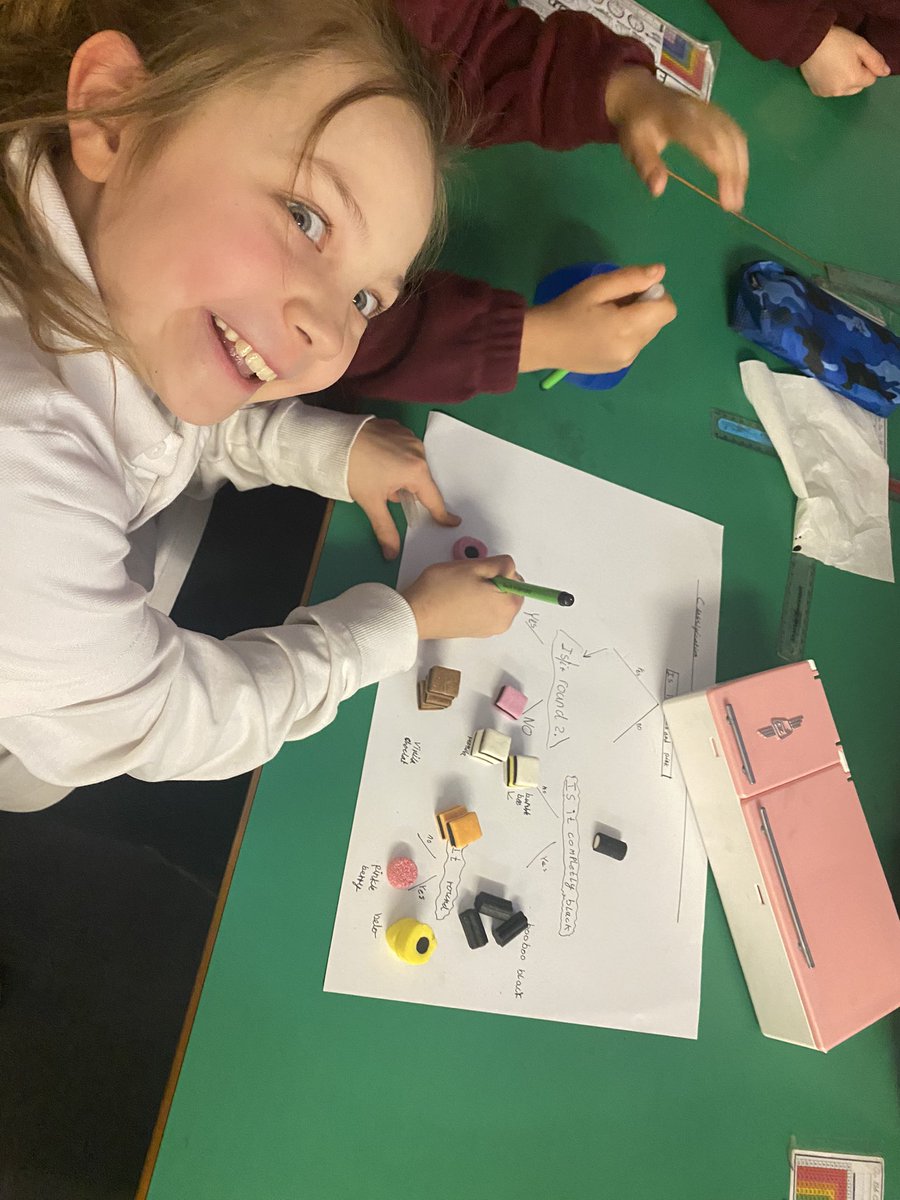 Mrs Batchelor tweet media