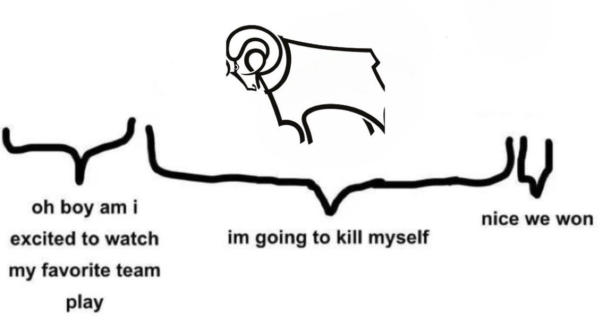 Watching us this season