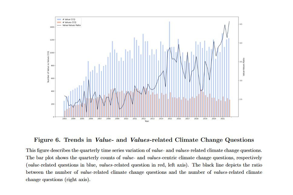 SSRN tweet media