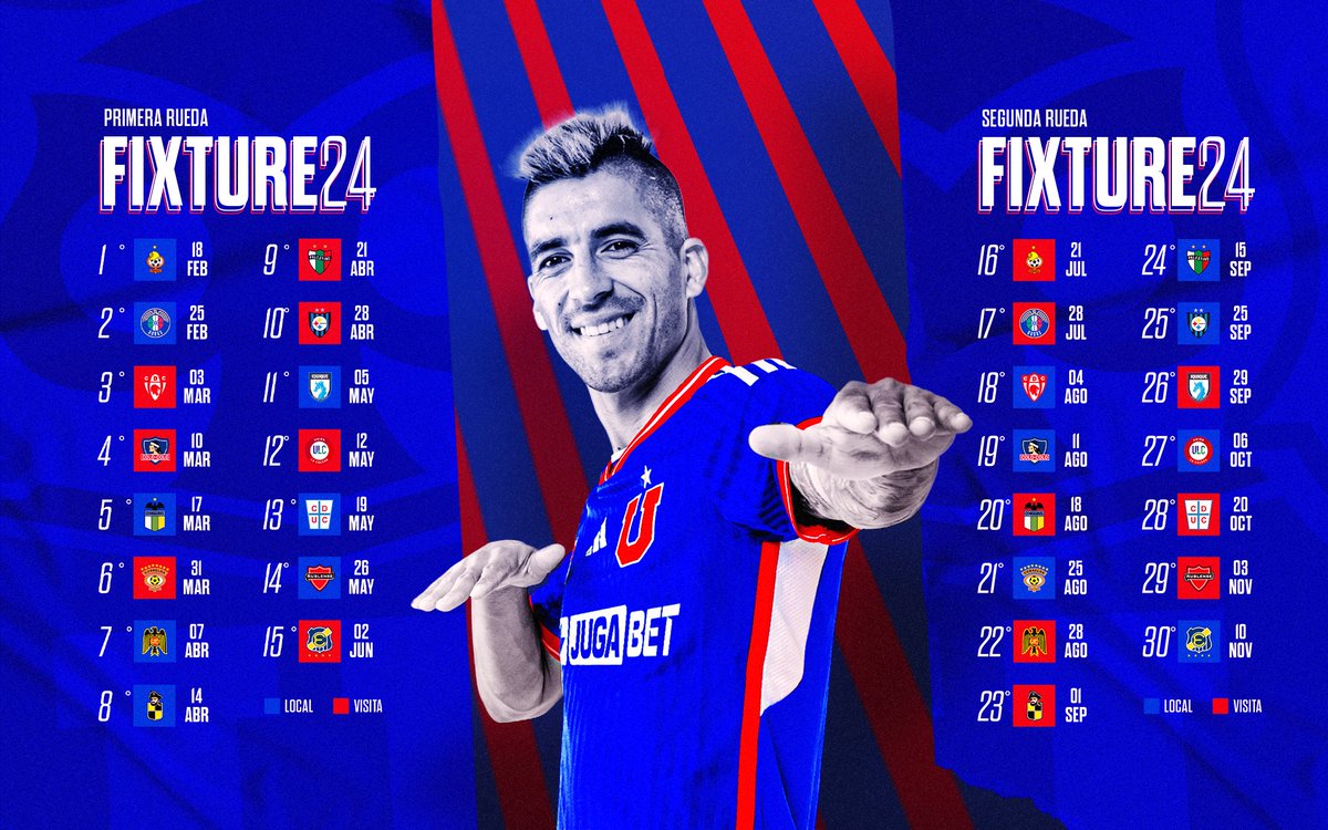 udechile's tweet photo. 𝑩𝑼𝑳𝑳𝑨 𝑴𝑰 𝑩𝑼𝑬𝑵 𝑨𝑴𝑰𝑮𝑶, 𝑬𝑺𝑻𝑨 𝑪𝑨𝑴𝑷𝑨𝑵̃𝑨 𝑽𝑶𝑳𝑽𝑬𝑹𝑬𝑴𝑶𝑺 𝑨 𝑬𝑺𝑻𝑨𝑹 𝑪𝑶𝑵𝑻𝑰𝑮𝑶 🔵🔴

📝 El fixture del Romántico Viajero en el #CampeonatoItaú 2024 ⚽️

#VamosLaU 🤘🏼 https://t.co/KmAJJeoDhS