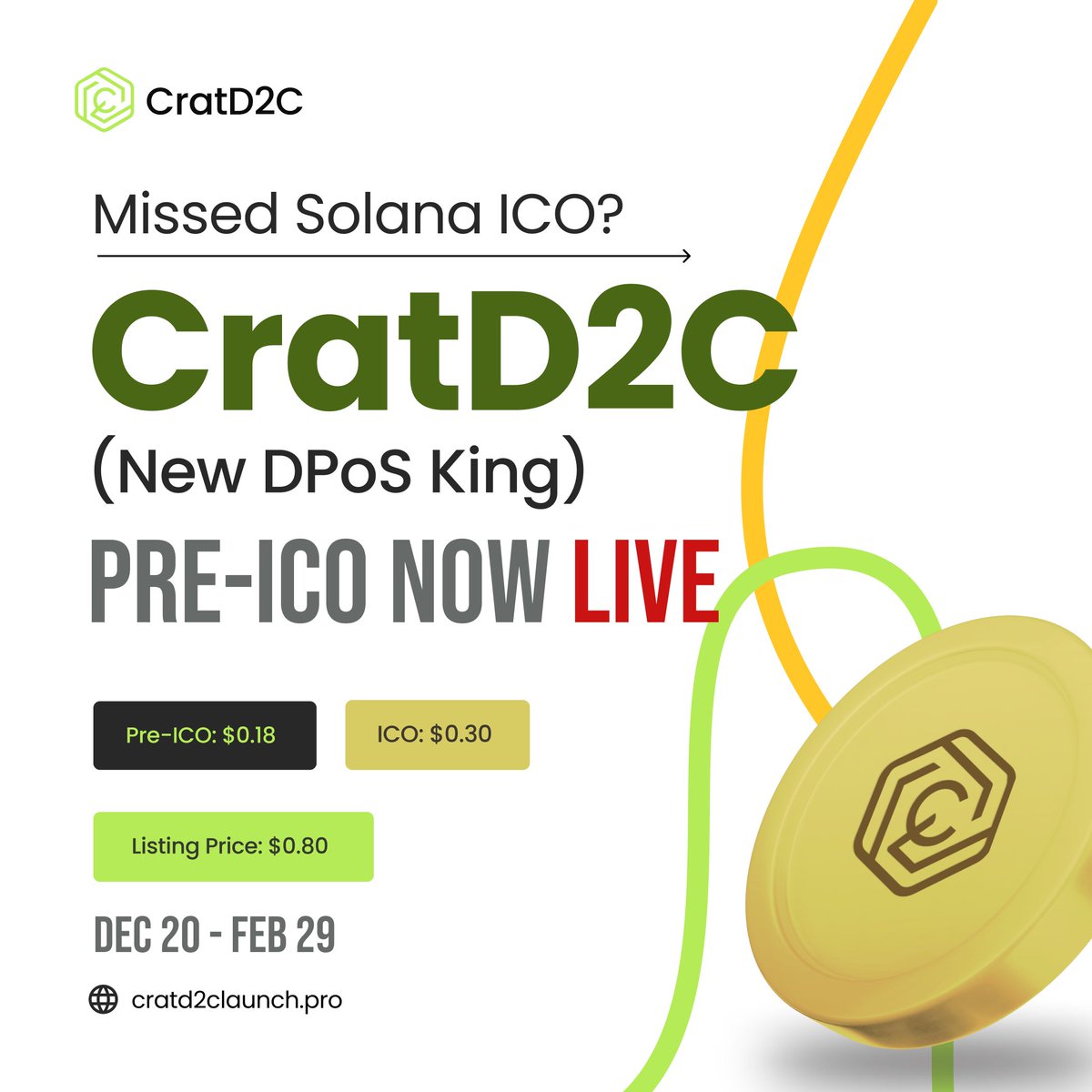 CratD2C SmartChain tweet media