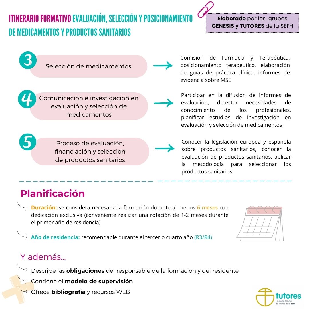 Grupo Tutores SEFH tweet media