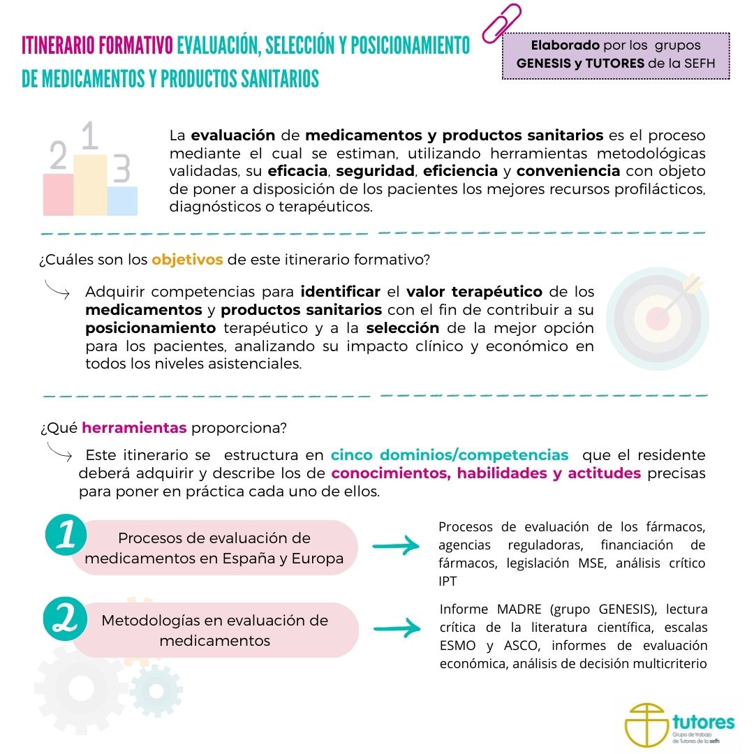Grupo Tutores SEFH tweet media