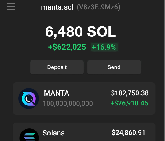 Fast Airdrop Submission...

Airdropping 5,000,000 $MANTA ($40) will be rewarding in your wallet today

You're still early, just Follow &amp; Retweet pinned 📌 post

Drop your $SOL wallet address 👇 if you don't have