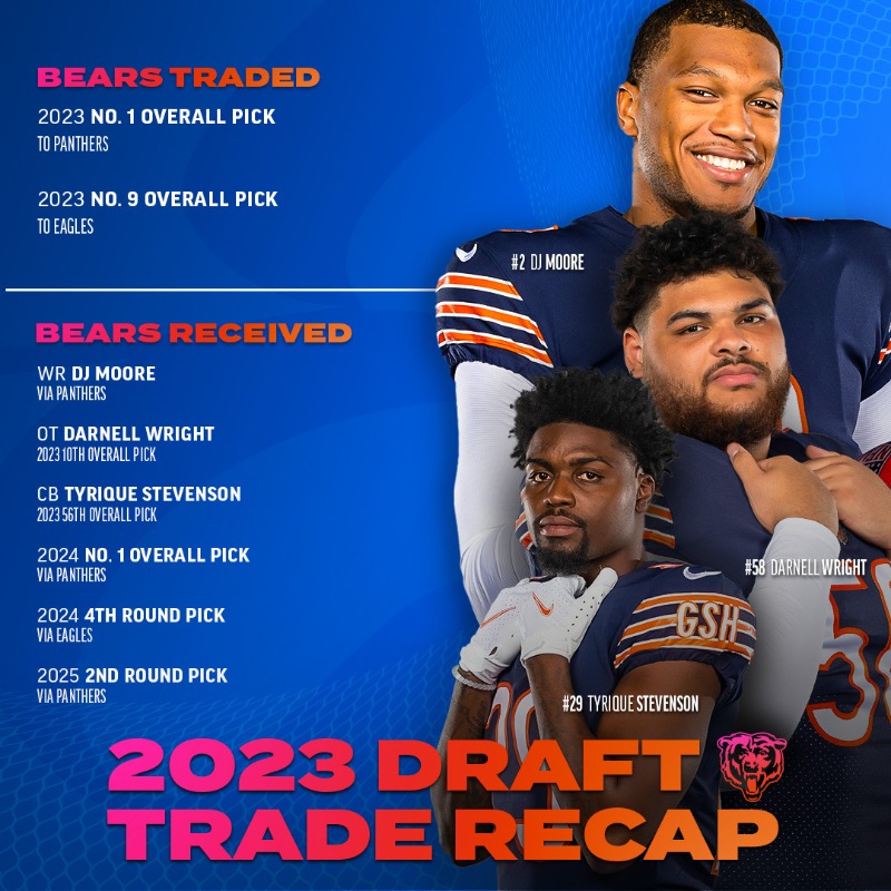 ChicagoBears's tweet photo. An absolute haul.