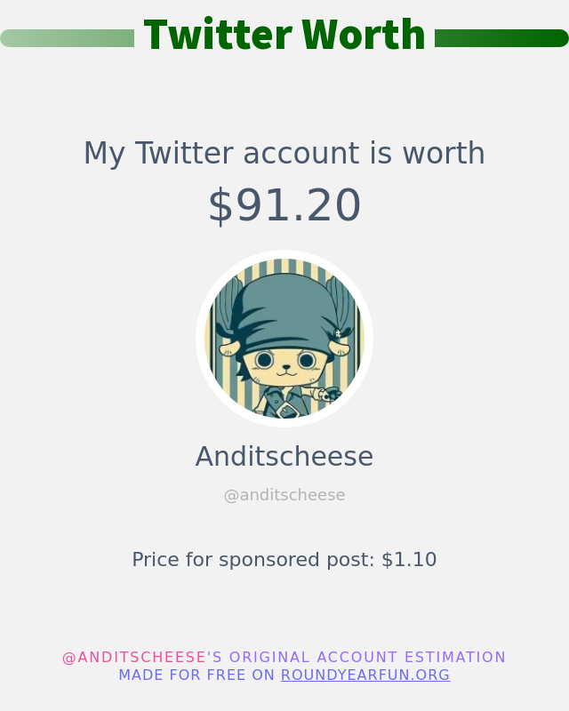 anditscheese's tweet photo. My Twitter worth is: $91.20

➡️ https://t.co/SuyRcCmAeY https://t.co/hPVJEg6nLi