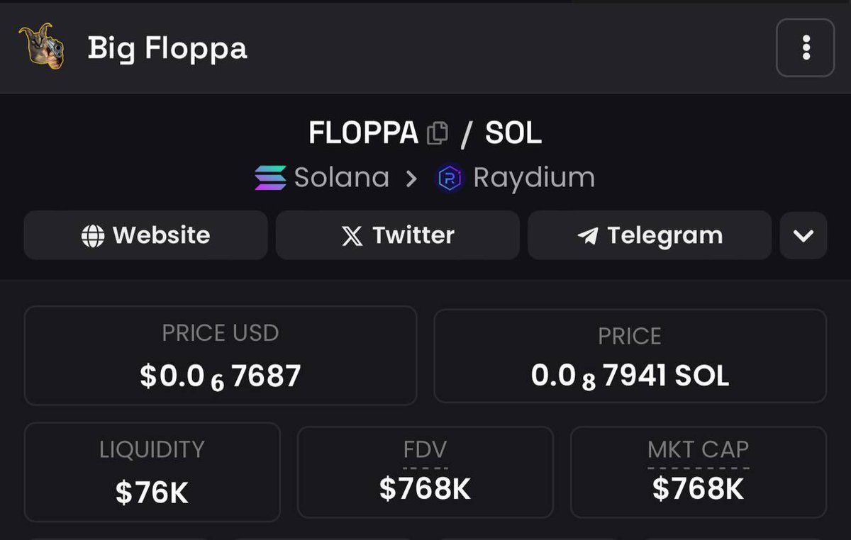 ZGodegen's tweet photo. Got a bag of $FLOPPA on $SOL - 800k 
@floppaonsol 

Cute cat 🐈 meme vibes , well known viral meme FLOPPAAAA 

Send this meme lobers 

https://t.co/VloHFnFWwt
https://t.co/14GVg1GGek https://t.co/M2YgDdJMRP