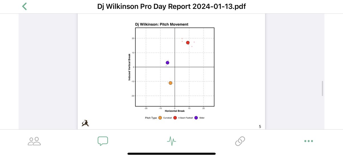 DJ Wilkinson tweet media