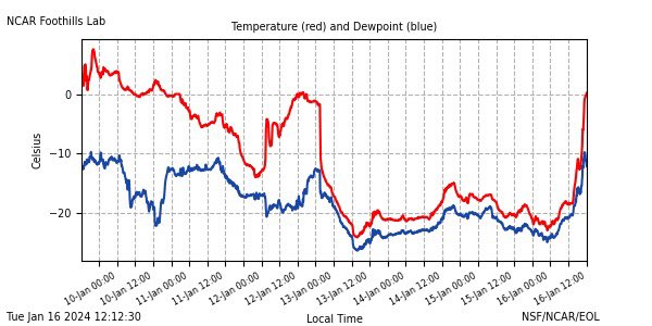 Jonathan Beverley tweet media