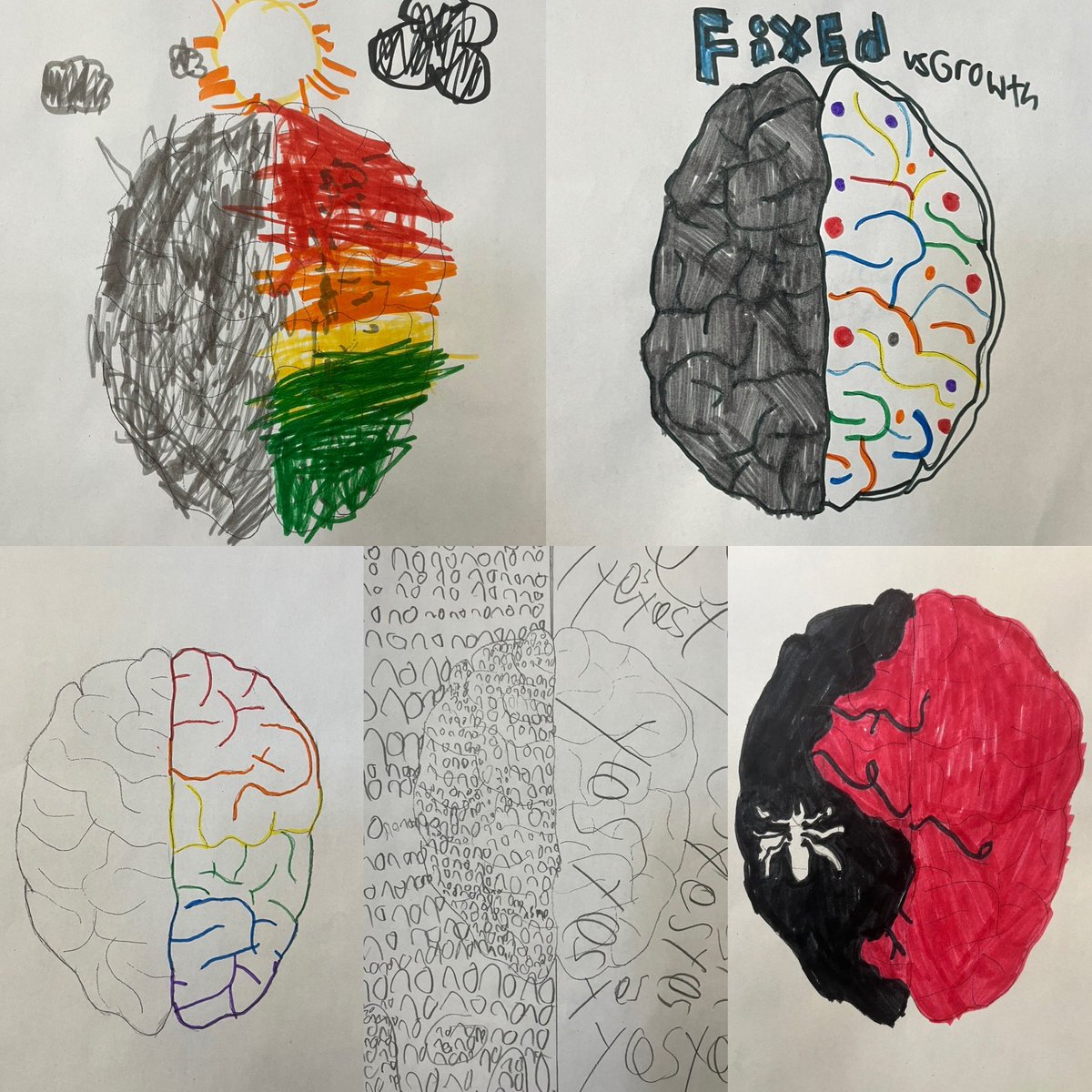 Growth vs. Fixed Mindset