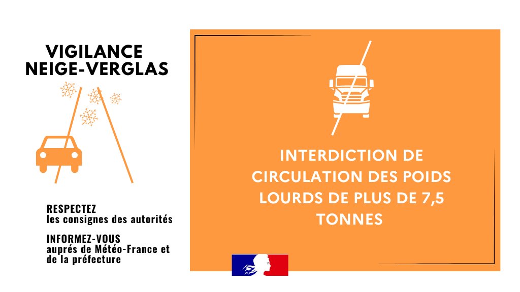 #VigilanceMétéo  | ⛔ Interdiction de circulation des poids lourds de plus de 7,5 tonnes sur l'ensemble du réseau routier national et concédé en Grand Est. 

📣 Cette interdiction prend effet du 17 janvier 00h00 au 17 janvier 8h00.