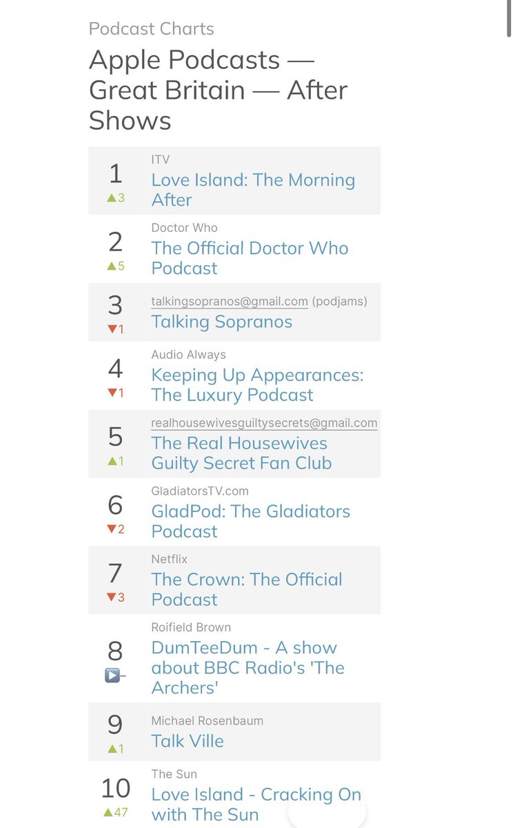 Real Housewives Guilty Secret Fan Club Podcast tweet media