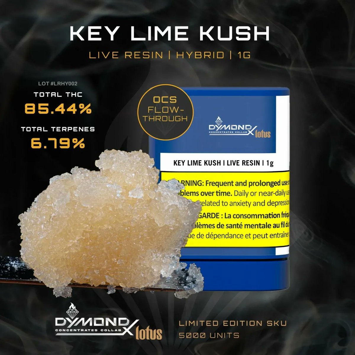 Dymond Concentrates 💎 tweet media