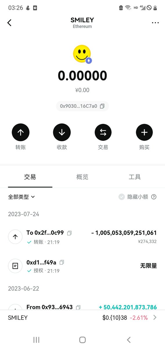 davidpan2458's tweet photo. 卧槽，金狗被我卖飞了😭😭😭😭😭 https://t.co/J2xSBiOcHs
