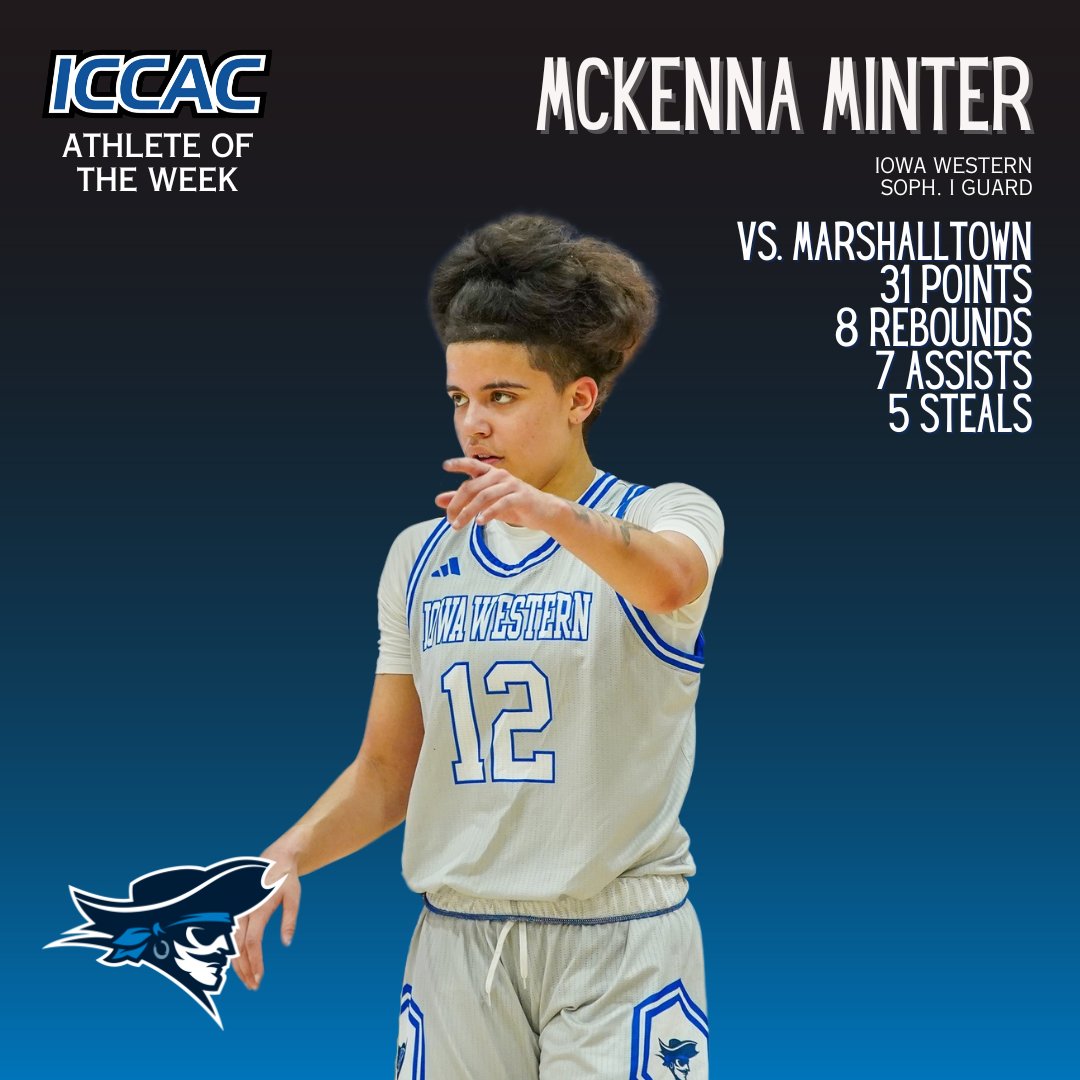 ICCAC Sports tweet media
