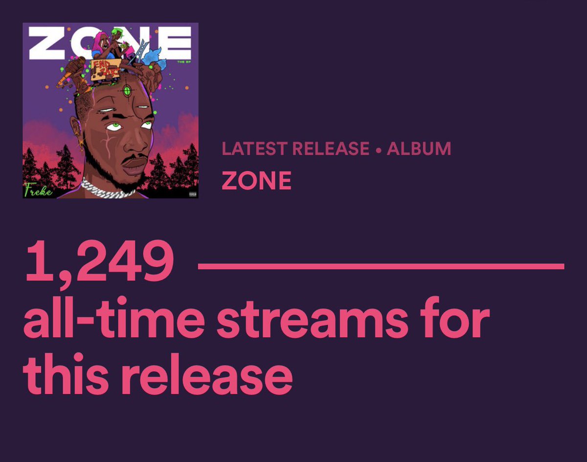 dtf_szn's tweet photo. The plan is to get to 5,000 before the end of this month.
#ZoneEP
@boy_freke - https://t.co/vYkeoWSZ2I https://t.co/IhwoCcf2Ar