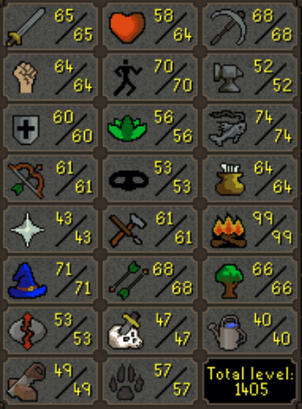 Dreazd's tweet photo. I have been playing OSRS for around 5 weeks now as an ironman and enjoying it so far! Unfortunately lost HCIM status early on, but I will keep on going!

Here are my current stats:
78 Combat Level
186/301 Quest Points https://t.co/obKxSin3qJ