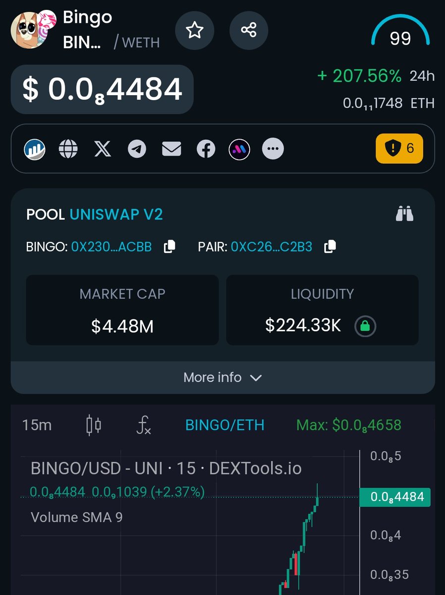 $Bingo tweet media