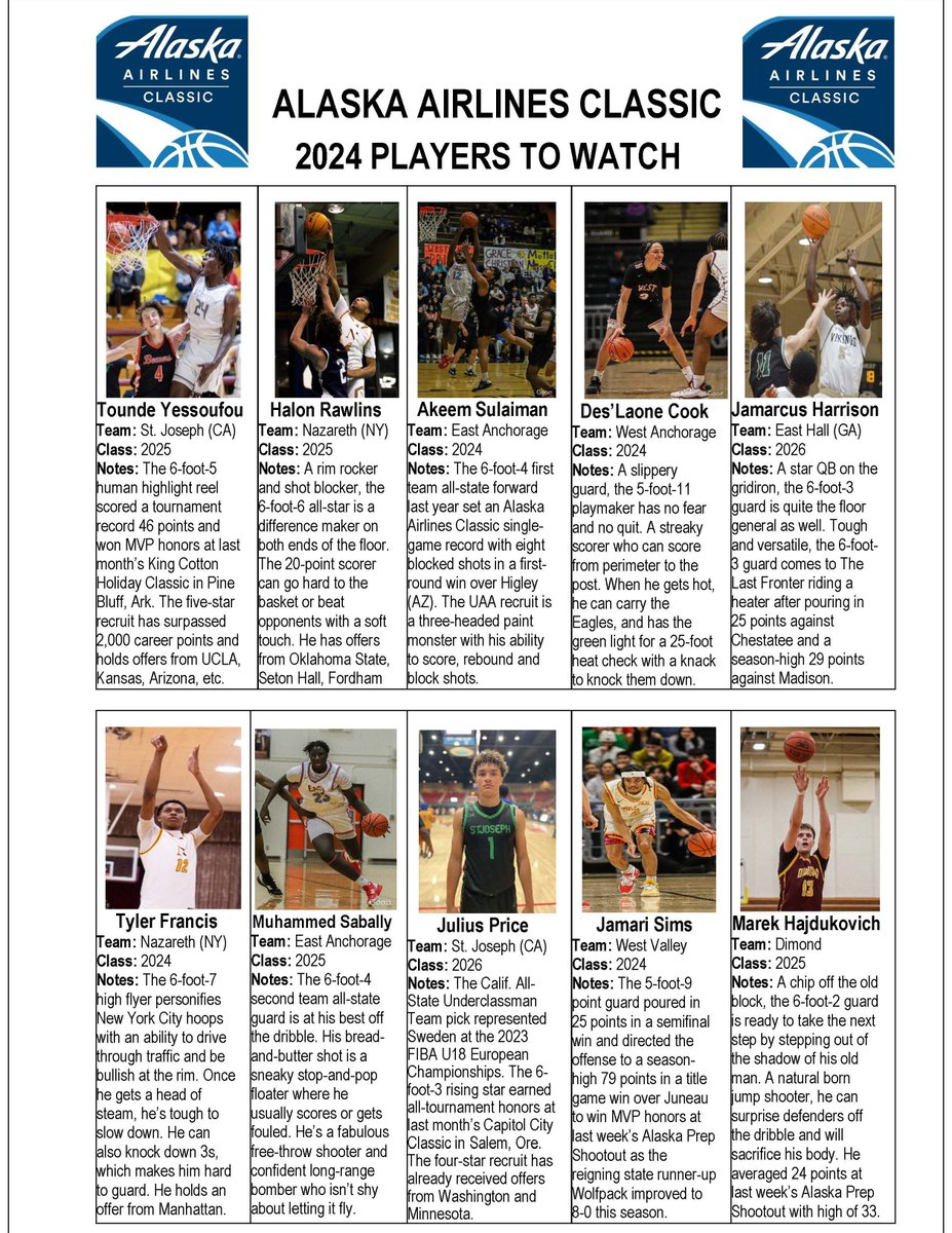 Big time talent to converge at West High School for the Alaska Airlines Classic – the state's premier boys hoops tournament.

<a href="/ToundeYessoufou/">Tounde Yessoufou</a> <a href="/halon_rawlins/">Halon Rawlins</a> <a href="/AkeemS24/">Akeem Sulaiman</a> <a href="/Jamarcus__5/">Jamarcus “J5” Harrison 3⭐️26’</a> <a href="/JuliusPrice_/">Julius Price</a> <a href="/mobucket23/">Muhammed Sabally</a> <a href="/jamari_sims/">JaMari Sims</a> <a href="/MarekHaduke13/">Marek hajdukovich</a> <a href="/wahsakbball/">WEST BASKETBALL</a> <a href="/SJ_Hoops/">St. Joseph Hoops</a> <a href="/EastHallHoops/">EHallVikingbasketball</a>