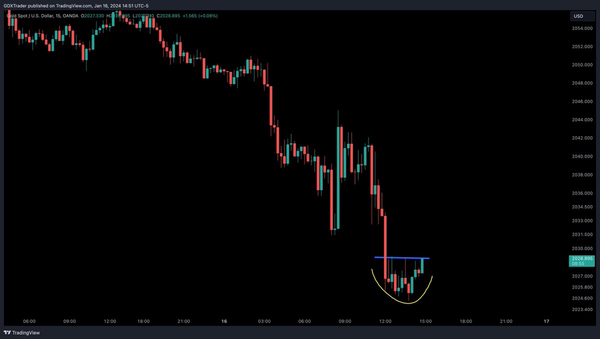 $Trader tweet media