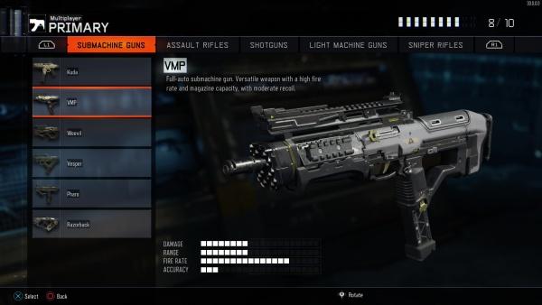 this is all men want