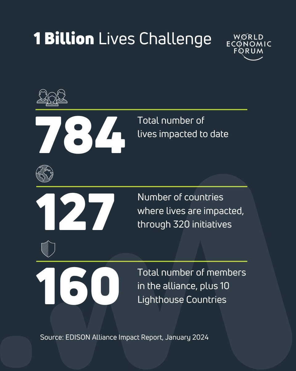 Guru Gowrappan tweet media