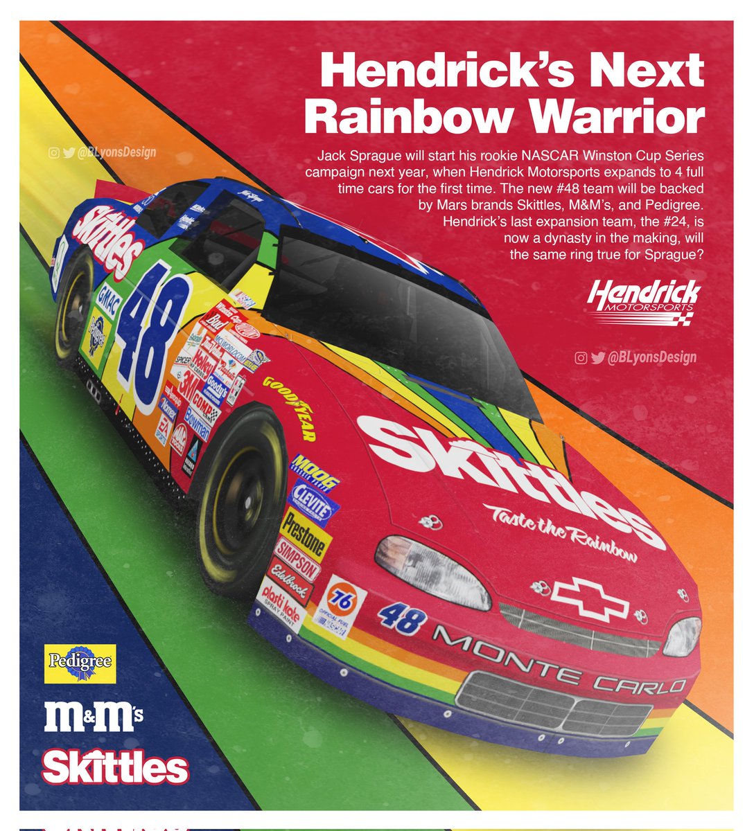 BLyonsDesign's tweet photo. In the mid 90's, @MarsGlobal approached @TeamHendrick about the possibility of sponsoring a 4th car. This didn't happen and we would eventually see Mars brands full time on the MB2 Motorsports #36. But what if HMS was ready to expand?

@mmschocolate @Skittles @PedigreeUS #NASCAR https://t.co/YzTRT6Dtkc