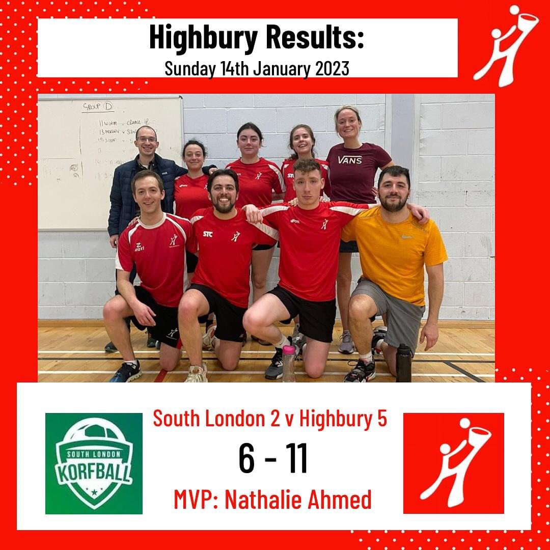 Highbury_KC's tweet photo. Yesterday we had the first derby of the season between the 3s and 2s 🔥Thanks to everyone who came along to support, on Sunday we have the rematch to see if the 2s can remain victorious! Our 4s and 5s both had away games on Sunday against South London❤️ https://t.co/T7GEaiWpfU