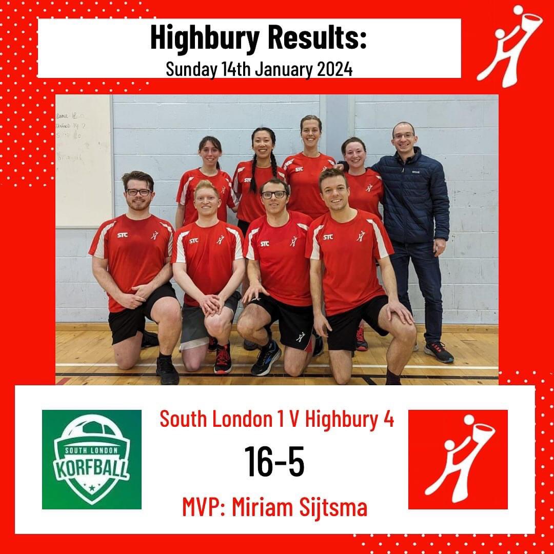 Highbury_KC's tweet photo. Yesterday we had the first derby of the season between the 3s and 2s 🔥Thanks to everyone who came along to support, on Sunday we have the rematch to see if the 2s can remain victorious! Our 4s and 5s both had away games on Sunday against South London❤️ https://t.co/T7GEaiWpfU