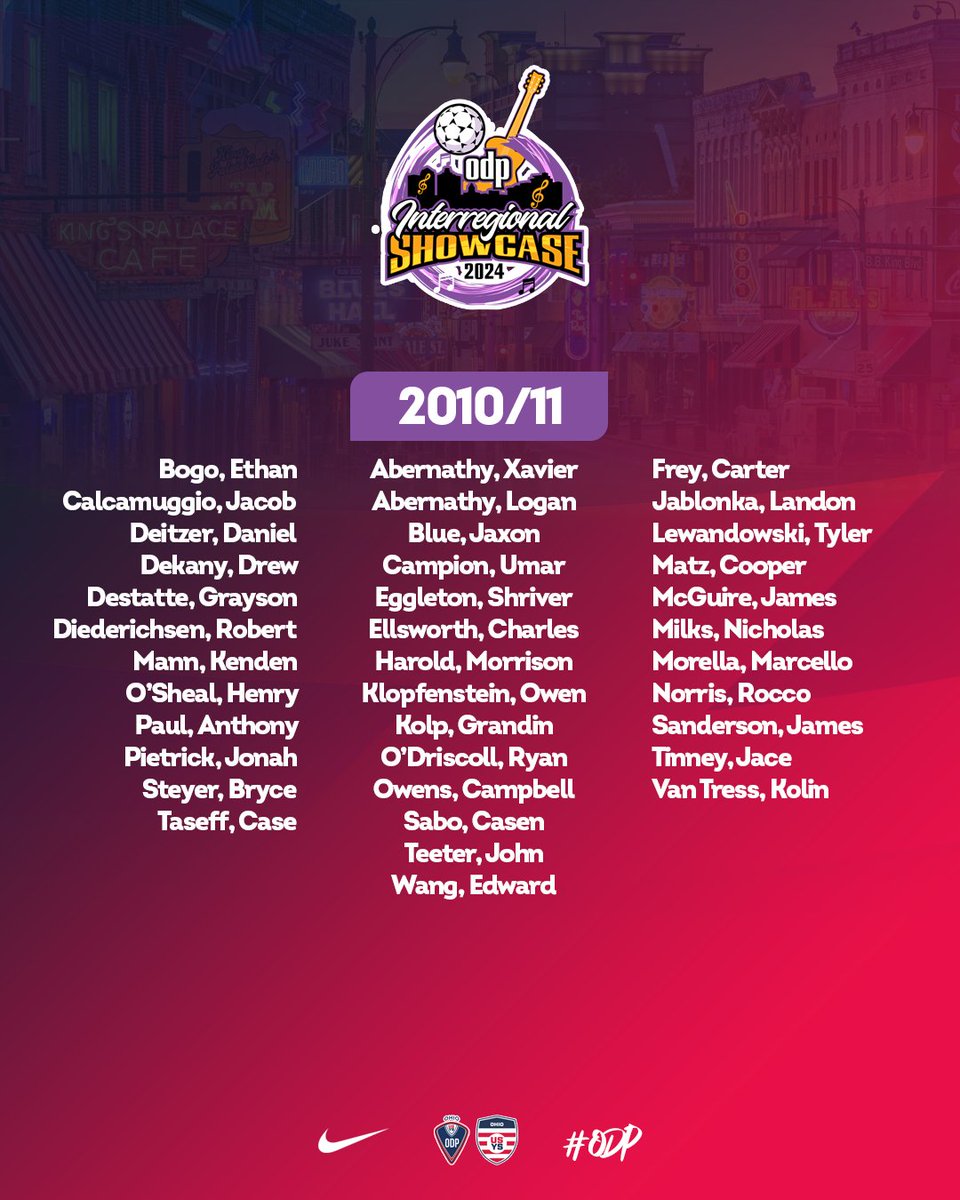 ohioodp's tweet photo. Roster drop!

Here's the 2010/11 players that will represent Ohio #ODP at the @ODPInterregion in Memphis next month! https://t.co/UyYqDPPp3b