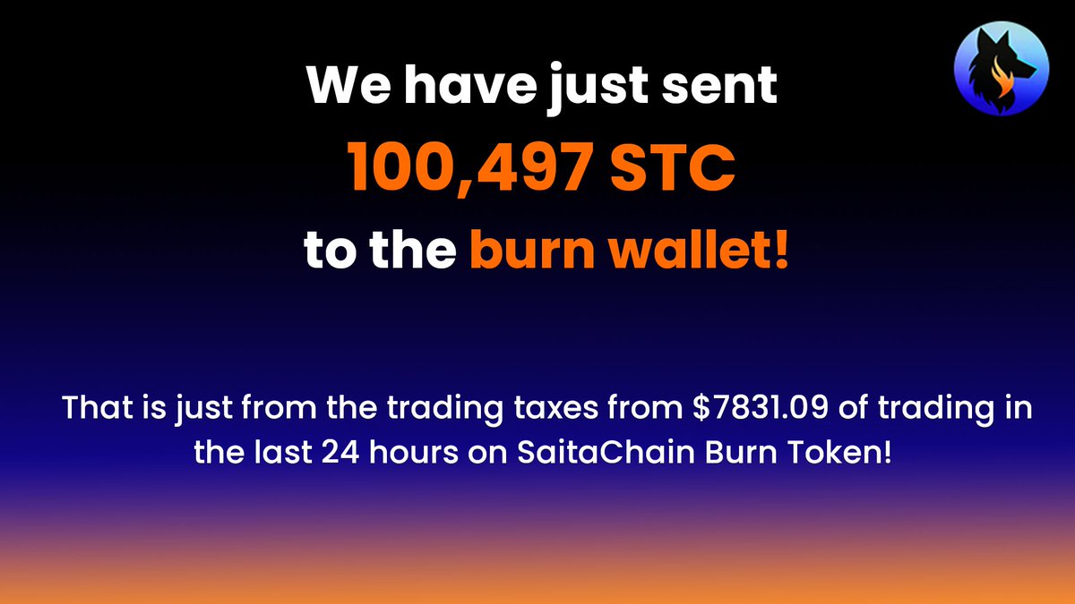 🔥🔥BURN BABY BURN!!!!!  - $140 Worth🔥🔥
🚀🚀POWER OF OUR COMMUNITY!!!🚀🚀

bscscan.com/tx/0x1b2070c3c…

#SaitaChainCoin #SaitaChain #saitama #SaitaPro #SaitaCard #saitamawolfpack #SAITAMACOMMUNITY