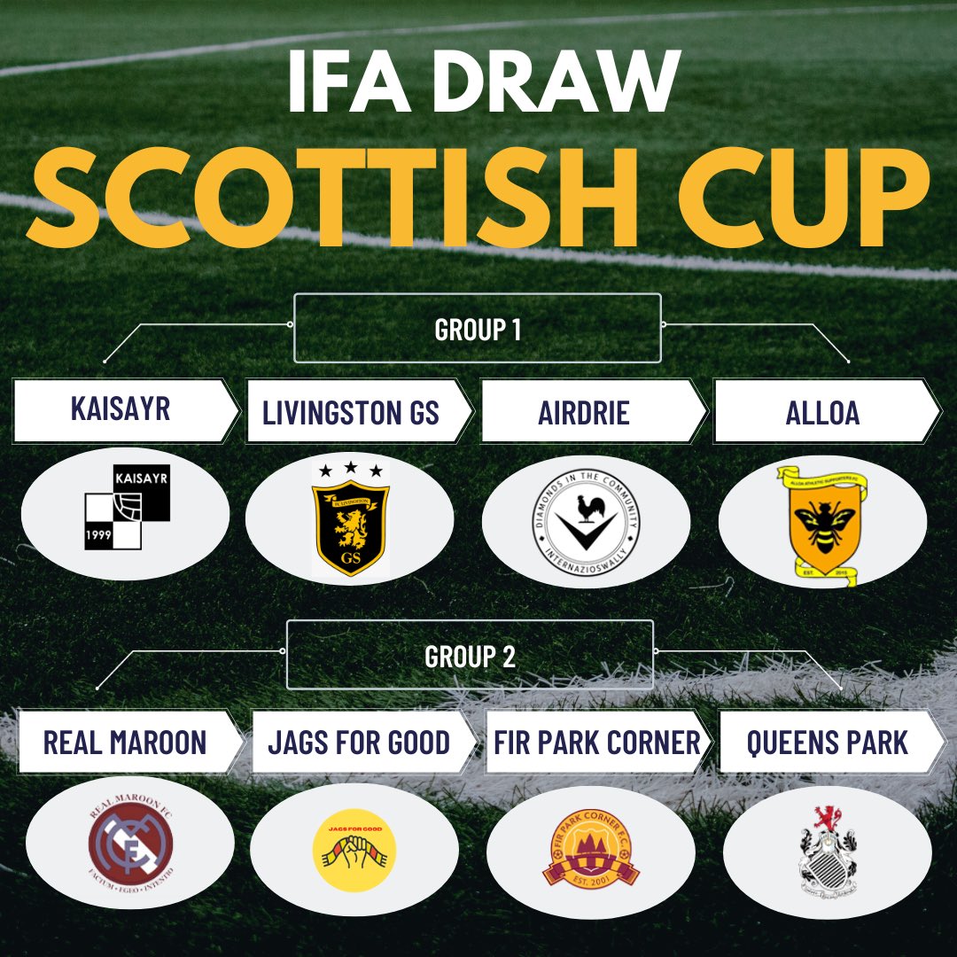 IFA Scottish Supporters League tweet media