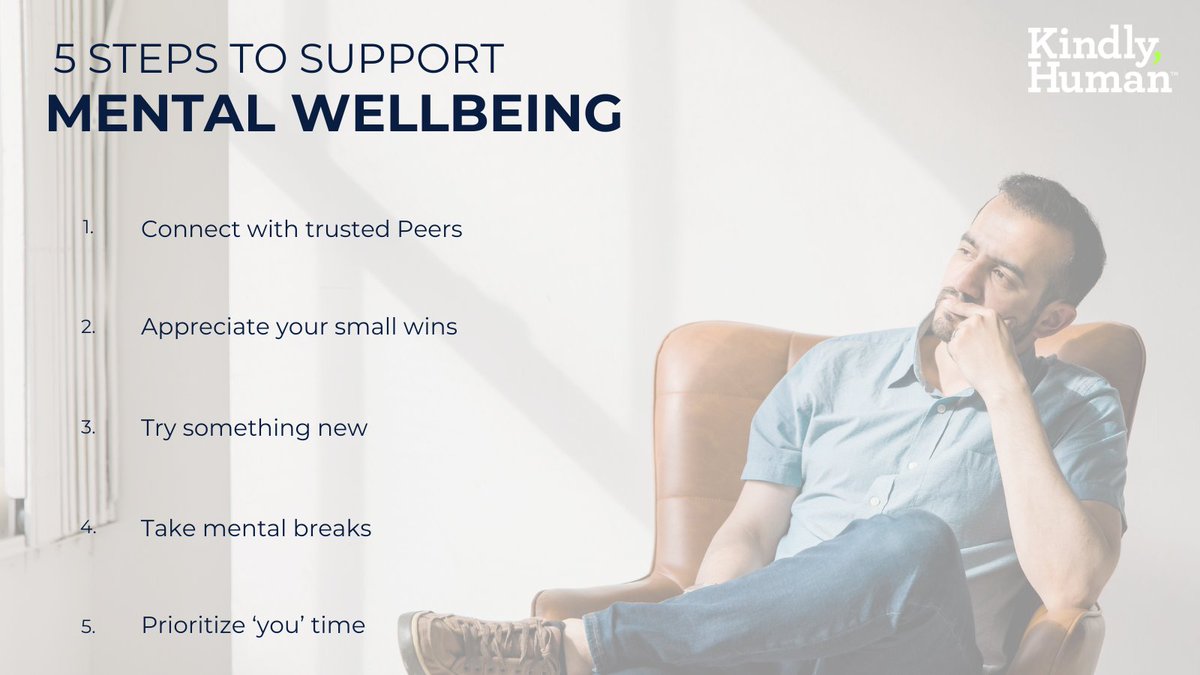 Are you just starting on your mental well-being journey? Or maybe you have fallen a little off track with your mental well-being goals.

We are here to support you! Here are a few tips that can help this week be a success!
#MentalWellbing #KindlyHuman #PeerSupport