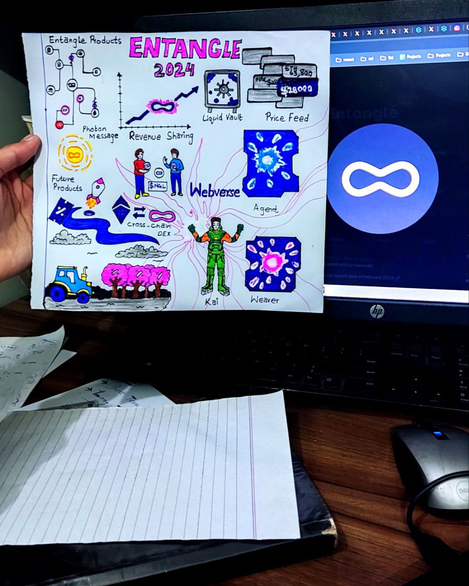 AamnaJahan's tweet image. My Masterpiece 💝

This isn't just a drawing; it's like a whole adventure of connected things to Entangle.

#EntangleMainnet