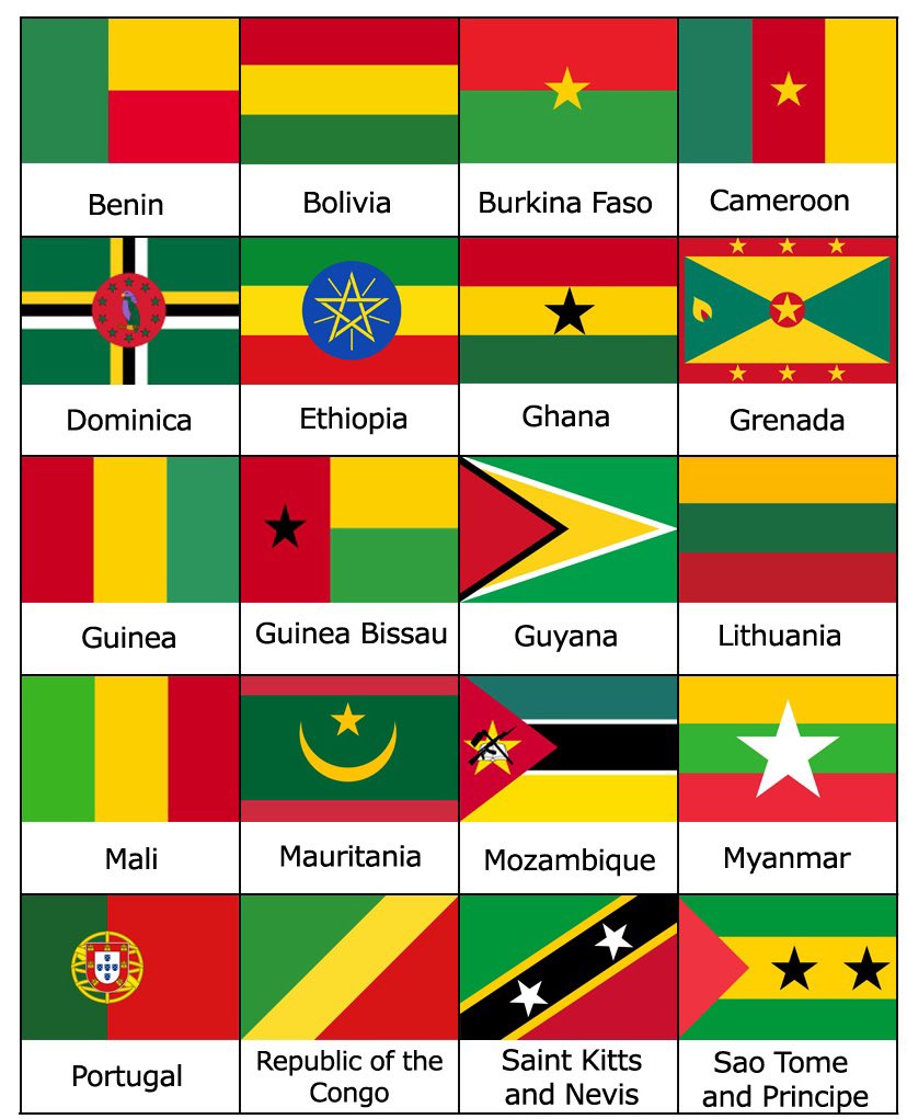 Ina_guudcade's tweet photo. Many African flags share similarities with the Ethiopian flag for a significant reason. As one of the oldest independent country, Ethiopia has played a crucial role in the quest for independence for numerous African nations. 
#Africa #Ethiopia #Somaliland https://t.co/7I0mGf0Si6