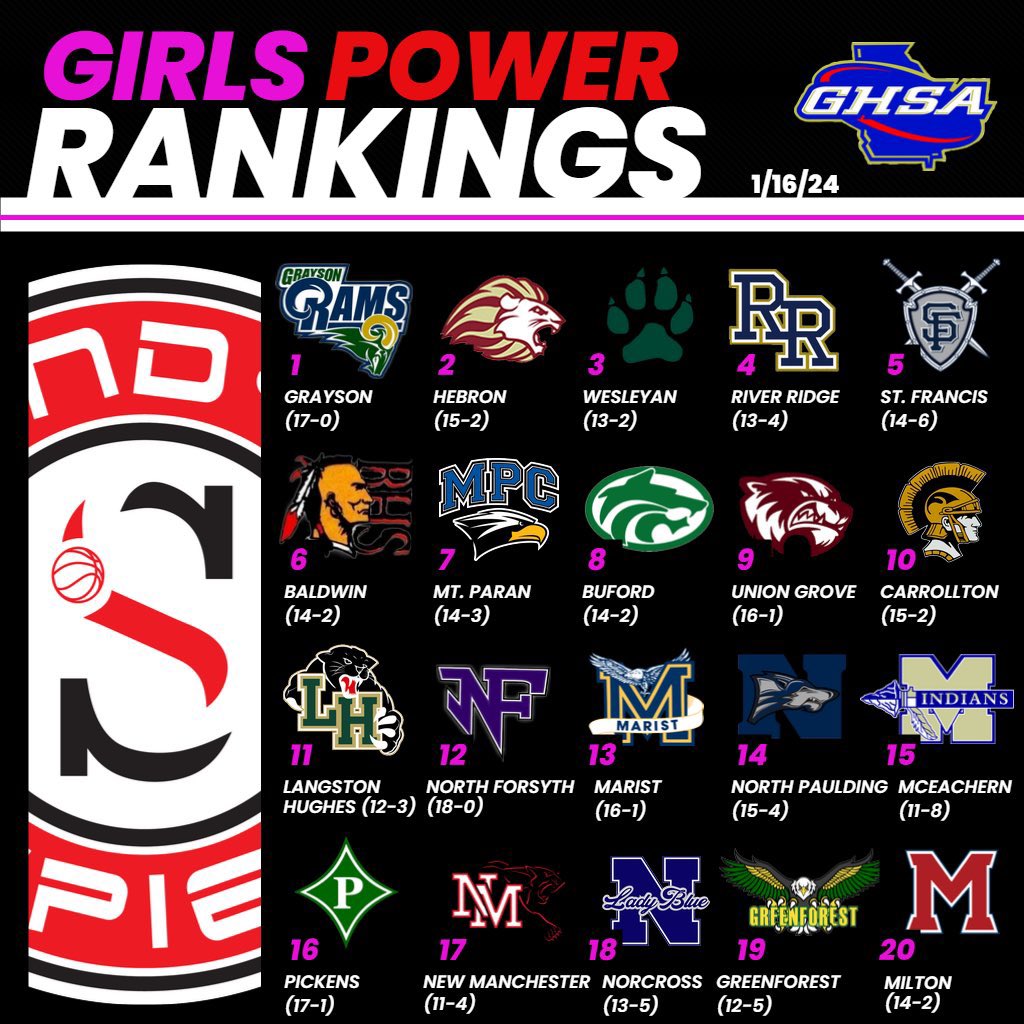 Union Grove WBB (@uniongrovewbb) on Twitter photo 
