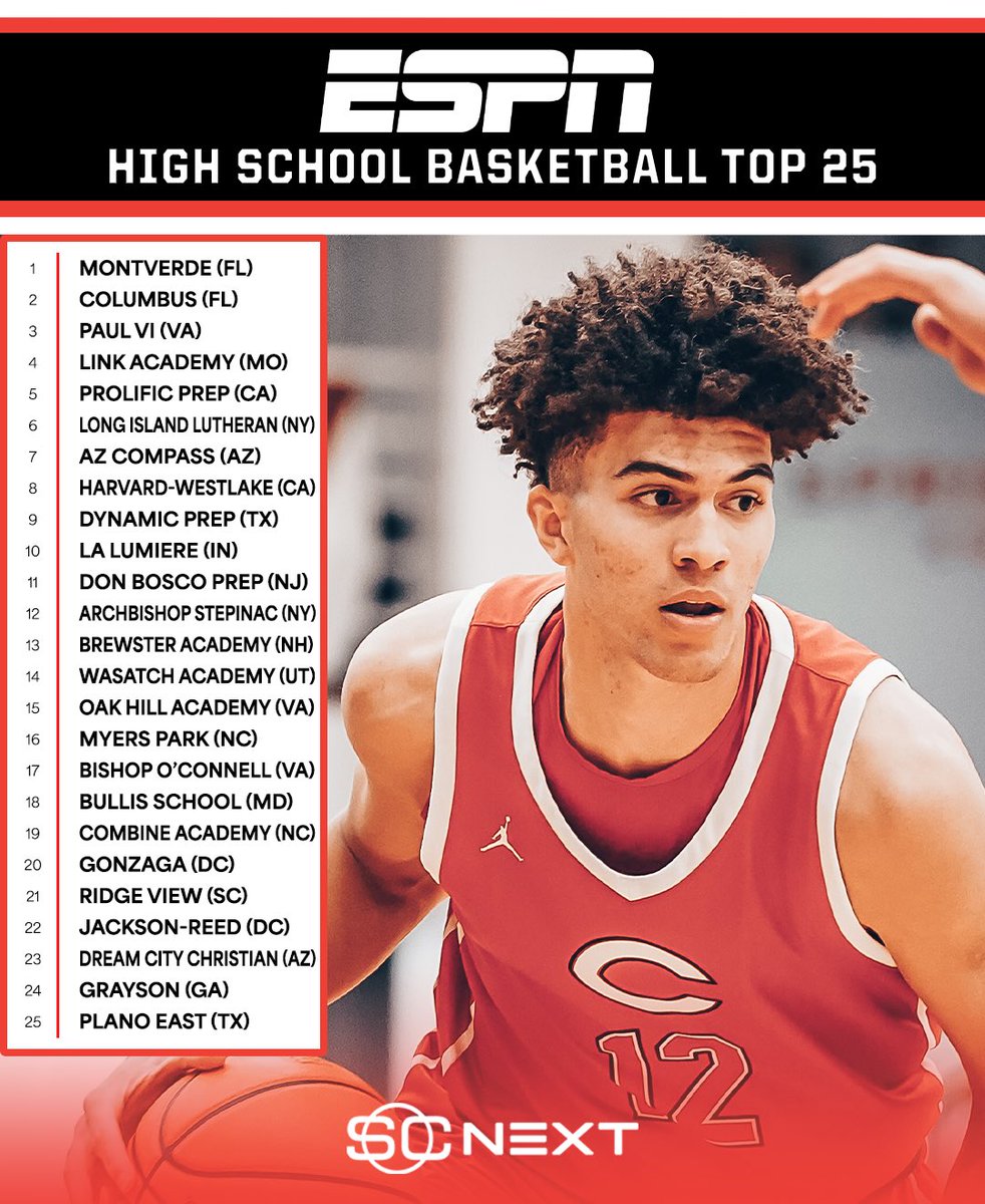 Week 9️⃣ of the ESPN High School Boys’ Basketball team rankings per <a href="/PaulBiancardi/">Paul Biancardi</a> 🏀