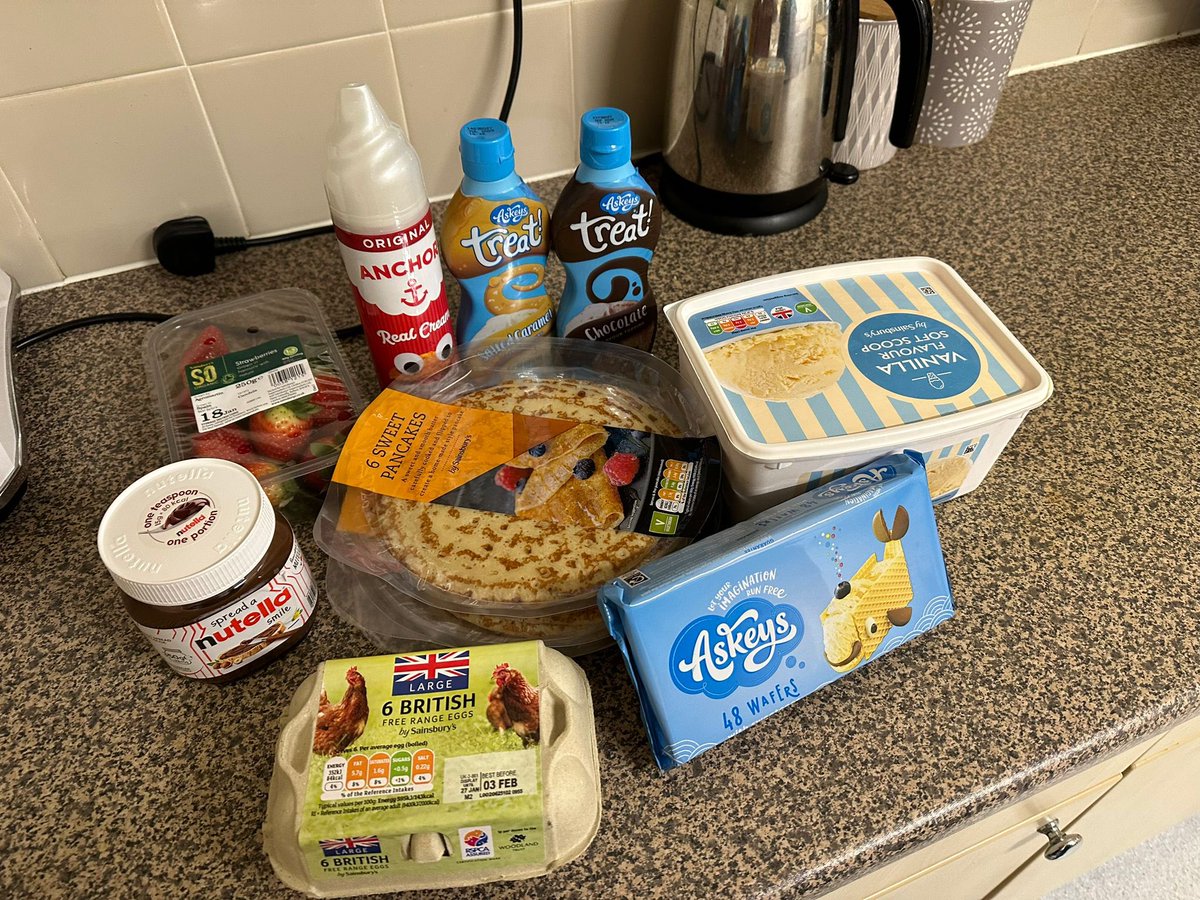 CtmPicu's tweet photo. Every day is pancake day right? 🥞 staff and service users in #picu all enjoyed putting together these sweet treats 🍫 🍓 🍦 https://t.co/VyzEflz5rN