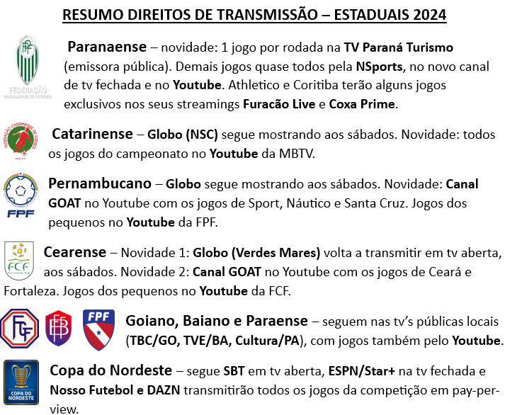 Esportes Na TV 📺 tweet media