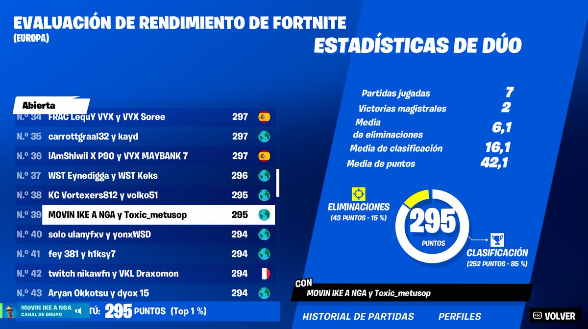 💎Verasky tweet media